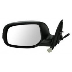 Category image for Mirrors