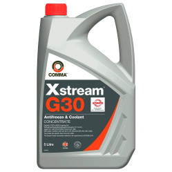 Category image for Coolant Fluids
