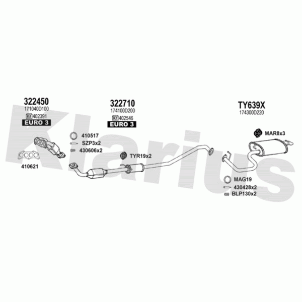 Exhaust System image
